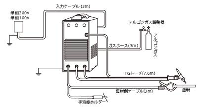 ティグ溶接機