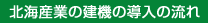 北海産業の建機の導入の流れ